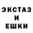 Галлюциногенные грибы мухоморы RED BESTIA